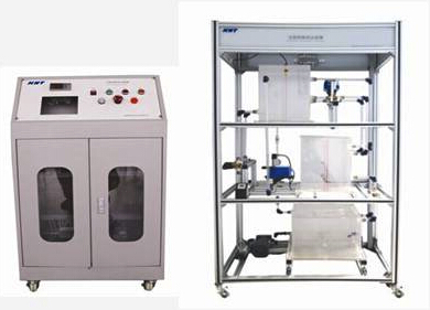 KNT-PGK3  过程控制实训装置